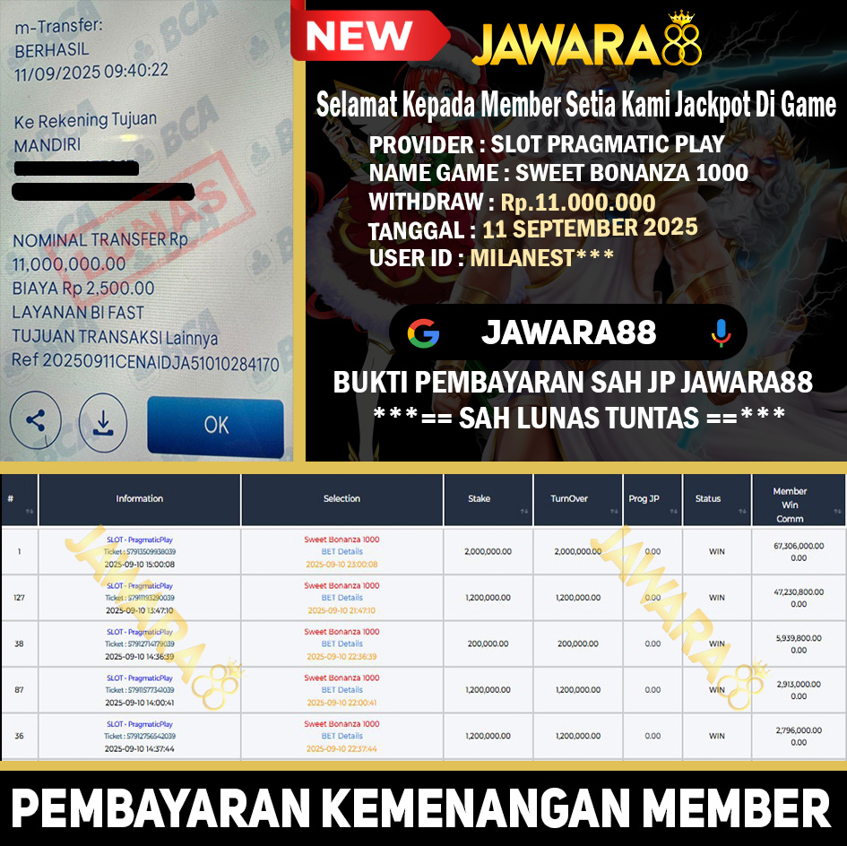 Bukti Kemenangan